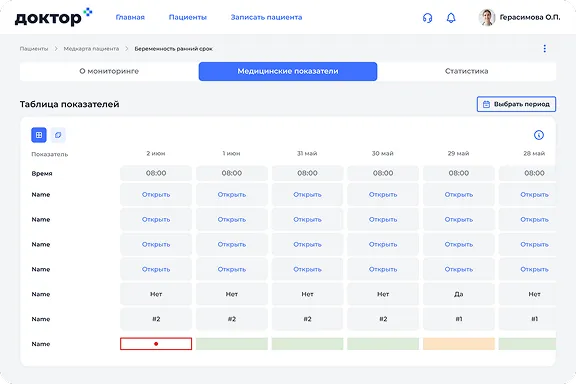 Удобство использования КГТ